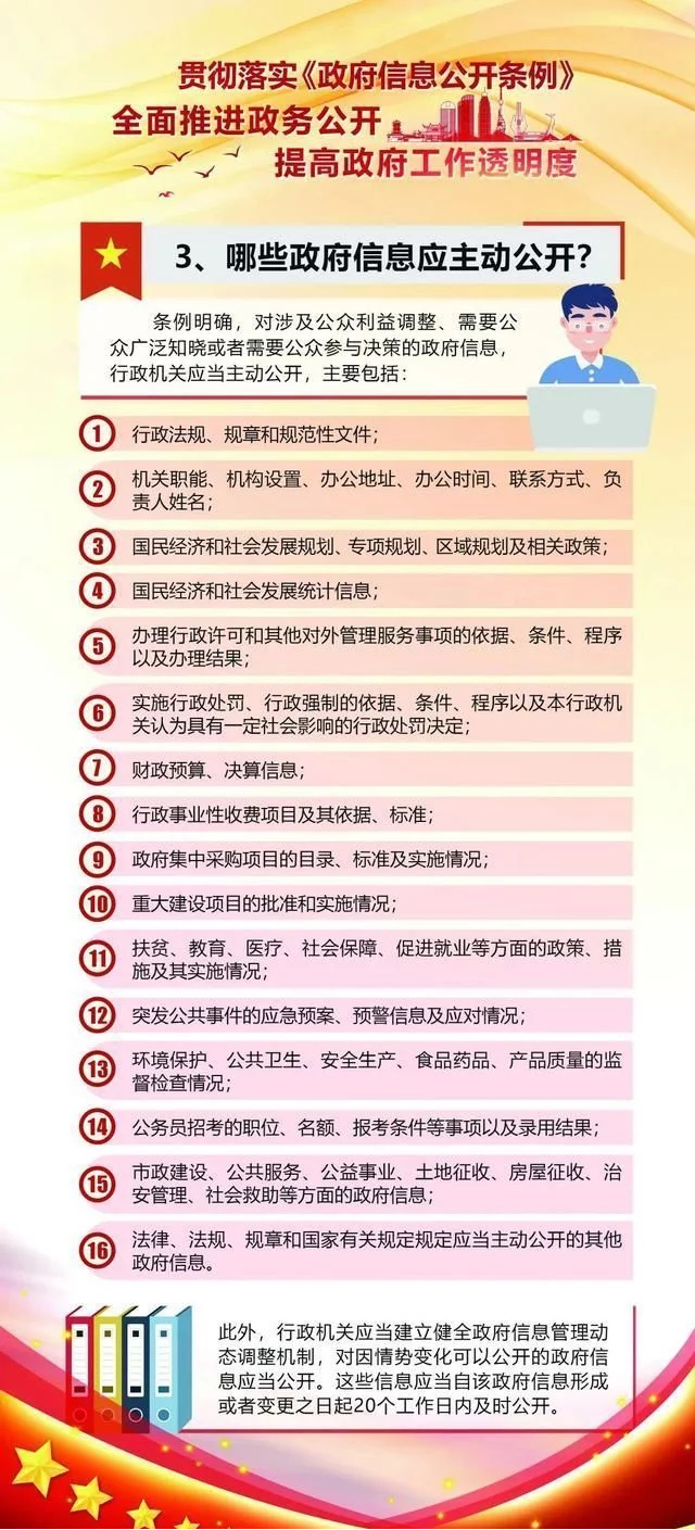 【政策图解】一图读懂《中华人民共和国政府信息公开条例》