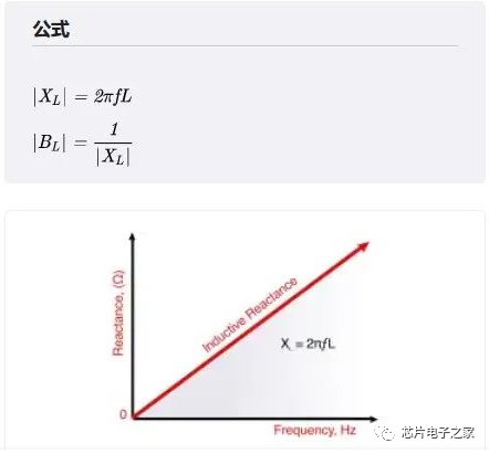 这13种常用的电路基础公式要牢记的图8