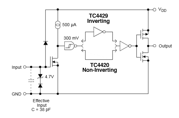 MOS管驅動電路設計，如何讓MOS管快速開啟和關閉？的圖2