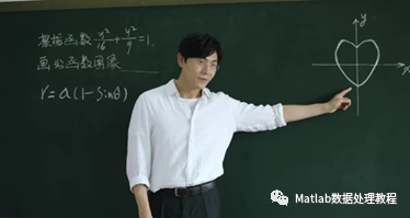 《隐秘的角落》：张东升老师，你的“心形线”画错了喔！教你Matlab画出高逼格图像！的图1