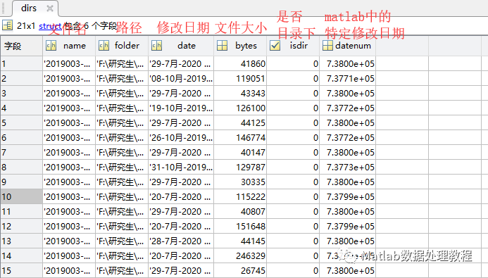 垃圾一樣的數據，含淚也要處理完呀~Matlab讓你提高數據處理效率！的圖2
