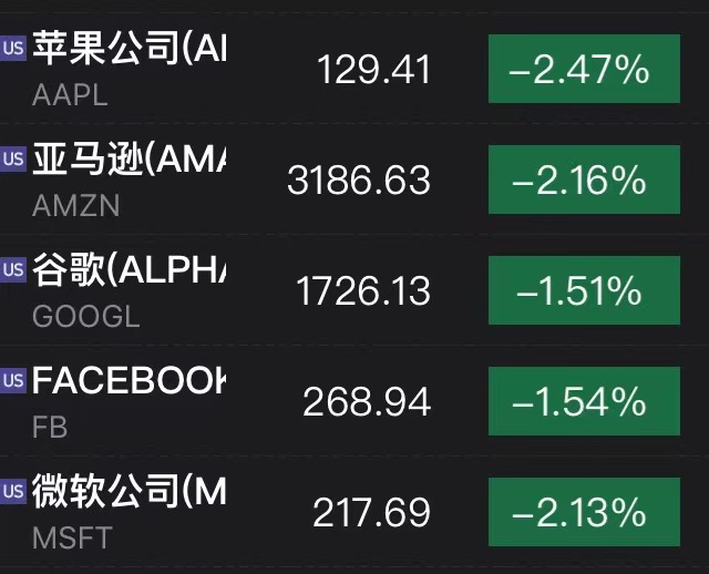 美纽约州首现变异病毒，英格兰全境封锁！新年首日美股遭700点暴击，马斯克财富却一夜猛增300亿（组图） - 2