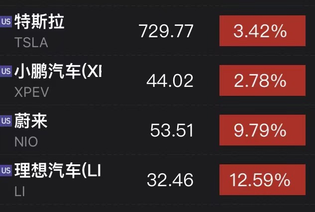 美纽约州首现变异病毒，英格兰全境封锁！新年首日美股遭700点暴击，马斯克财富却一夜猛增300亿（组图） - 3