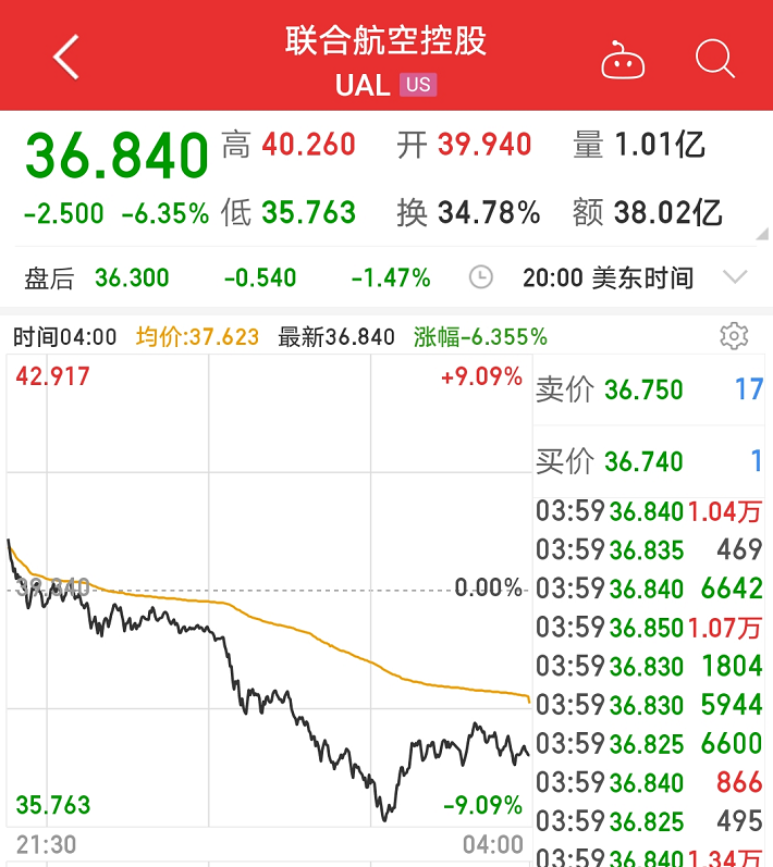 巴西确诊超100万例