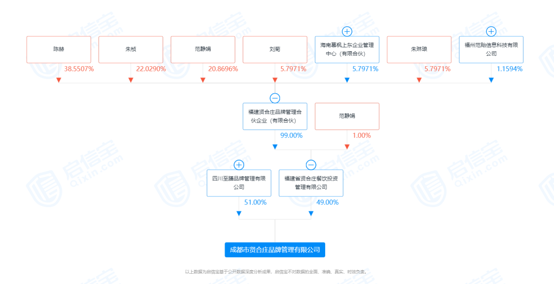 陈赫,道歉了!-微信头条网 陈赫,道歉了!