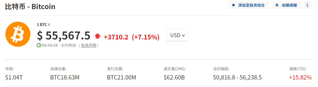 比特币涨最大受益股票_siteweilaicaijing.com 比特币还会涨吗_比特币一直涨