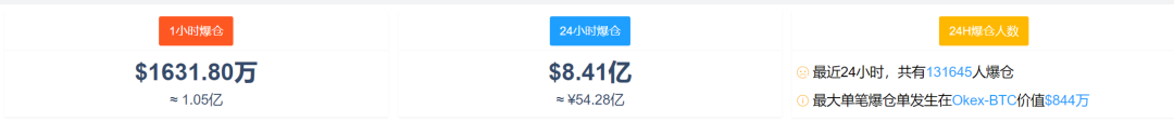 比特币一直涨_比特币涨最大受益股票_siteweilaicaijing.com 比特币还会涨吗