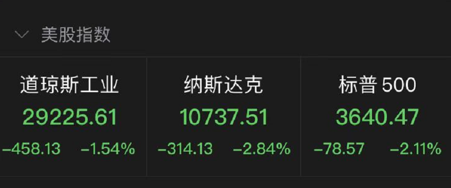 无夜之国2-惊心动魄的一夜！多国救市潮起：英国之后是韩国，紧急回购2万亿韩元！美联储官员：现在还没有理由放慢加息步伐