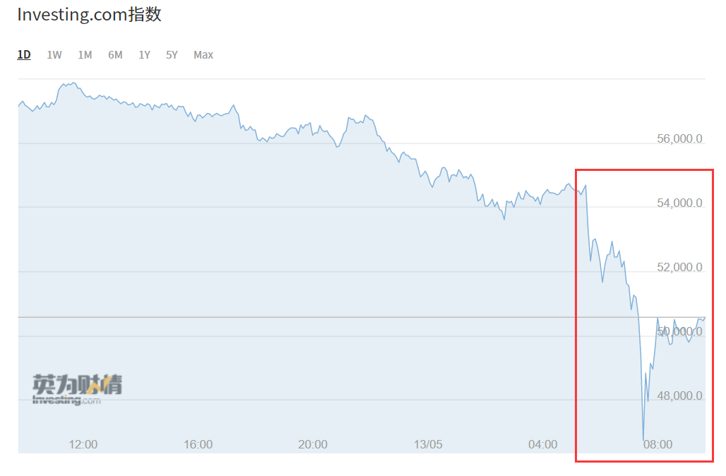 维卡币现价_狗狗币现价_2015年三元福字币现价