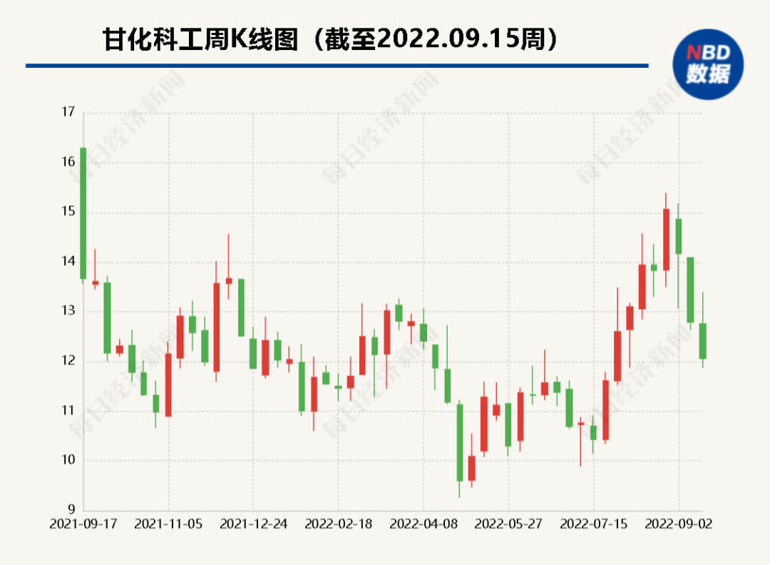 一旦您的卖单被匹配并执行，您将在您的交易账户中收到卖单收益。从那里，您通常可以选择将资金转回您的关联银行账户。重要的是要注意，在您发起转账之前，交易所可能会规定一个持有期。此持有期是一种安全措施，可减_交易账户中的资产一般可供出售_账户买卖是什么意思