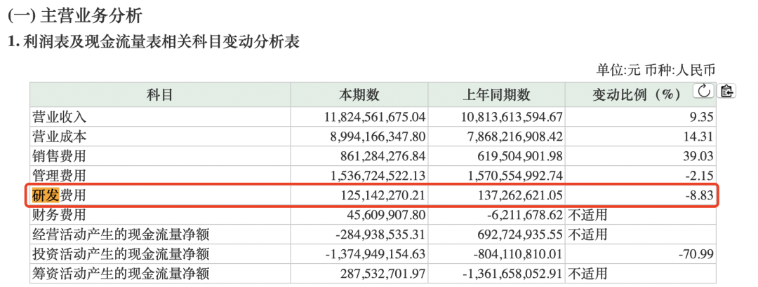 【頭條】美國最大保健品公司宣告破產！這家中國公司成最大受害者，損失或逾20億… 財經 第9張