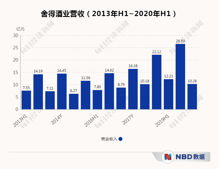 5萬股東欲哭無淚，全國知名白酒股突遭「ST」，超4億資金被占用，網友：「這帽戴得猝不及防」！ 財經 第5張