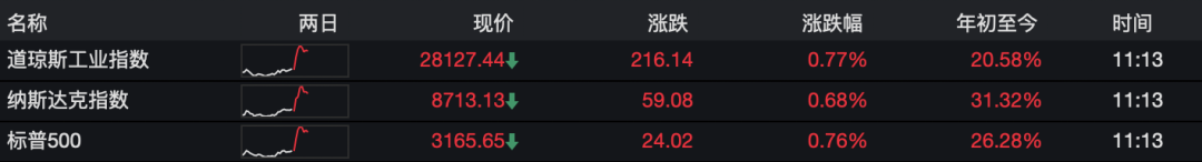 普哥一句话“引爆”全球