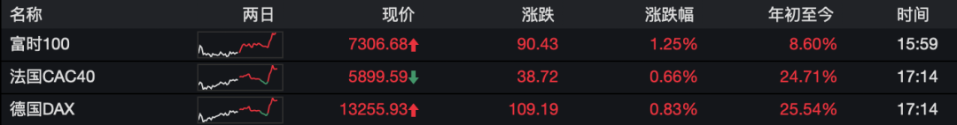 普哥一句话“引爆”全球