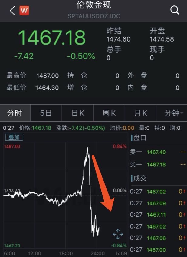 普哥一句话“引爆”全球