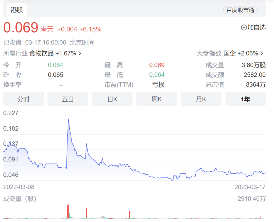 中国“烘焙第一股”欠债累累 所有门店停业（组图） - 3