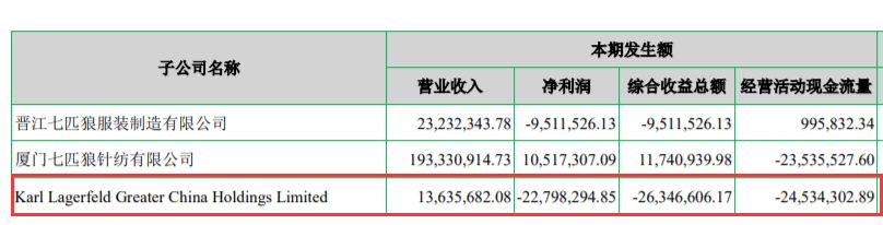 香奈兒「老佛爺」離世，周迅、林志玲、劉雯…都曾「求合影」 時尚 第12張