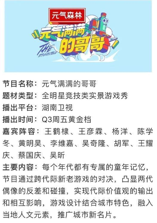 楊洋、王耀慶、黃明昊、王彥霖……都是元氣滿滿的哥哥？ 娛樂 第4張