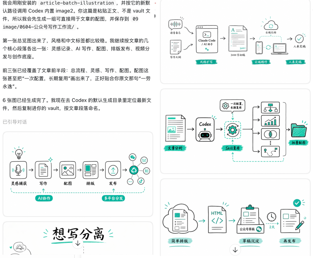 我最常用的三个写作 Skill