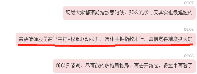 黄线和蓝线代表什么