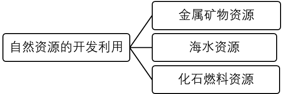 单质银为什么能抗菌可打印的笔记和讲义，高一第二册化学课堂实录(7)之大结局_https://www.jmylbn.com_新闻资讯_第2张