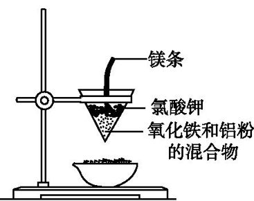 单质银为什么能抗菌可打印的笔记和讲义，高一第二册化学课堂实录(7)之大结局_https://www.jmylbn.com_新闻资讯_第6张