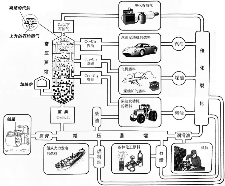 单质银为什么能抗菌可打印的笔记和讲义，高一第二册化学课堂实录(7)之大结局_https://www.jmylbn.com_新闻资讯_第19张