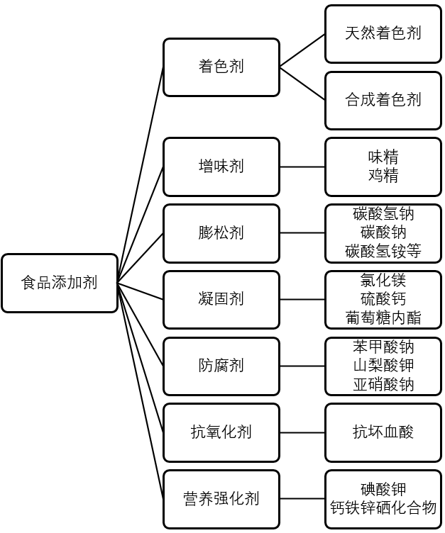 单质银为什么能抗菌可打印的笔记和讲义，高一第二册化学课堂实录(7)之大结局_https://www.jmylbn.com_新闻资讯_第31张