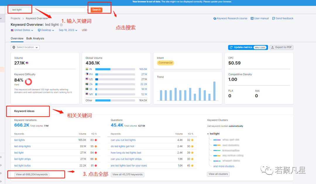 关键词呈现