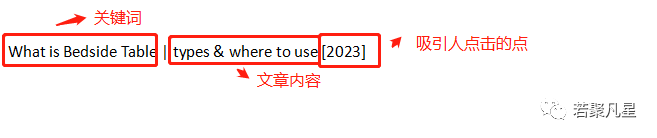 标题关键词