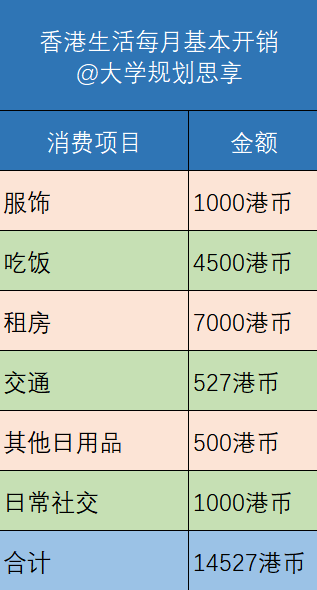 人均gdp是年收入吗_人均居民可支配性收入_香港人均收入