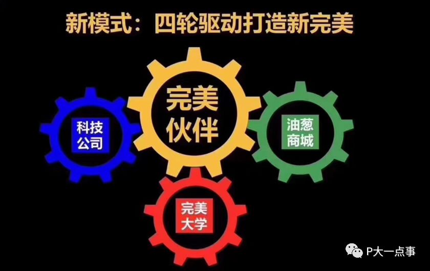 芬香社交电商靠谱吗_靠谱的创业项目是社交电商_a5创业项目靠谱吗