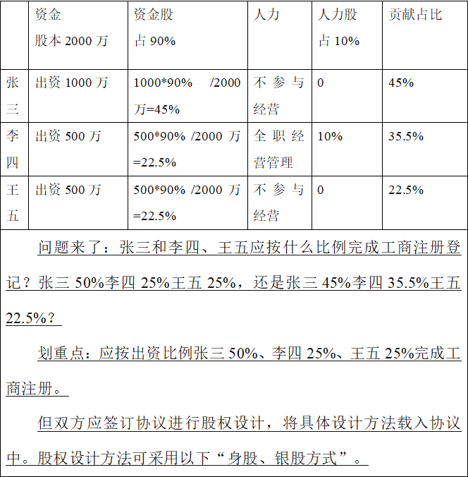 生意的心得_做生意经验总结_生意经验心得100句