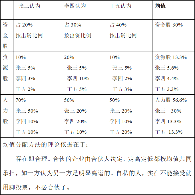 生意的心得_生意经验心得100句_做生意经验总结