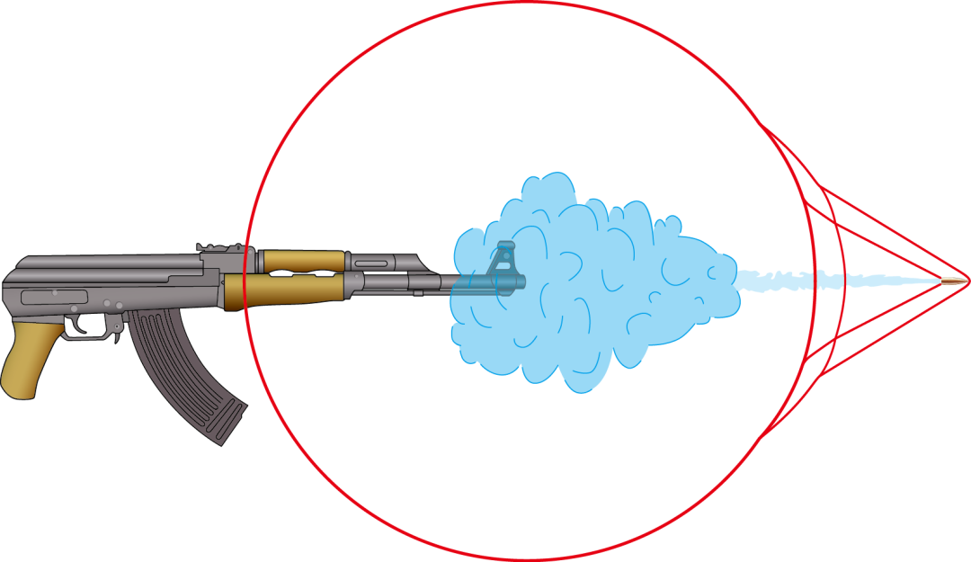 压力波是什么波​声波、压力波、激波与声爆_https://www.jmylbn.com_新闻资讯_第2张