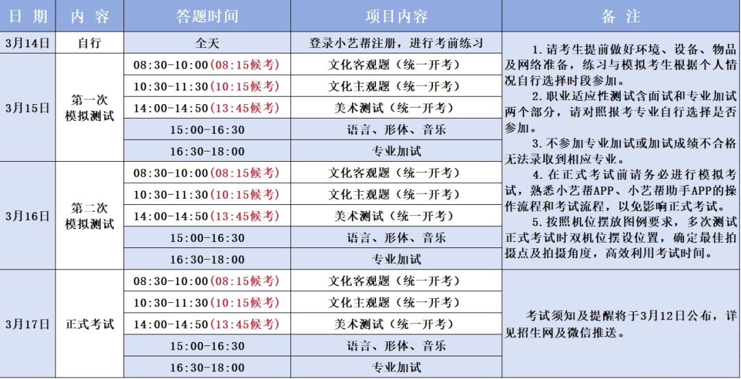 盐城师范专科学校分数线_2024年盐城幼儿师范高等专科学校录取分数线及要求_盐城师范大专分数线