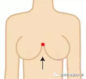 催乳就是按摩乳房？高级催乳师告诉你真正催乳的穴位！