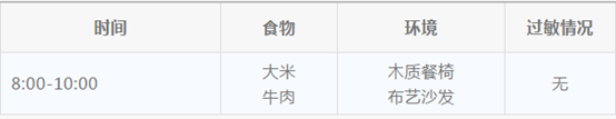 保湿乳治湿疹_保湿霜副作用_崔玉涛推荐保湿霜湿疹