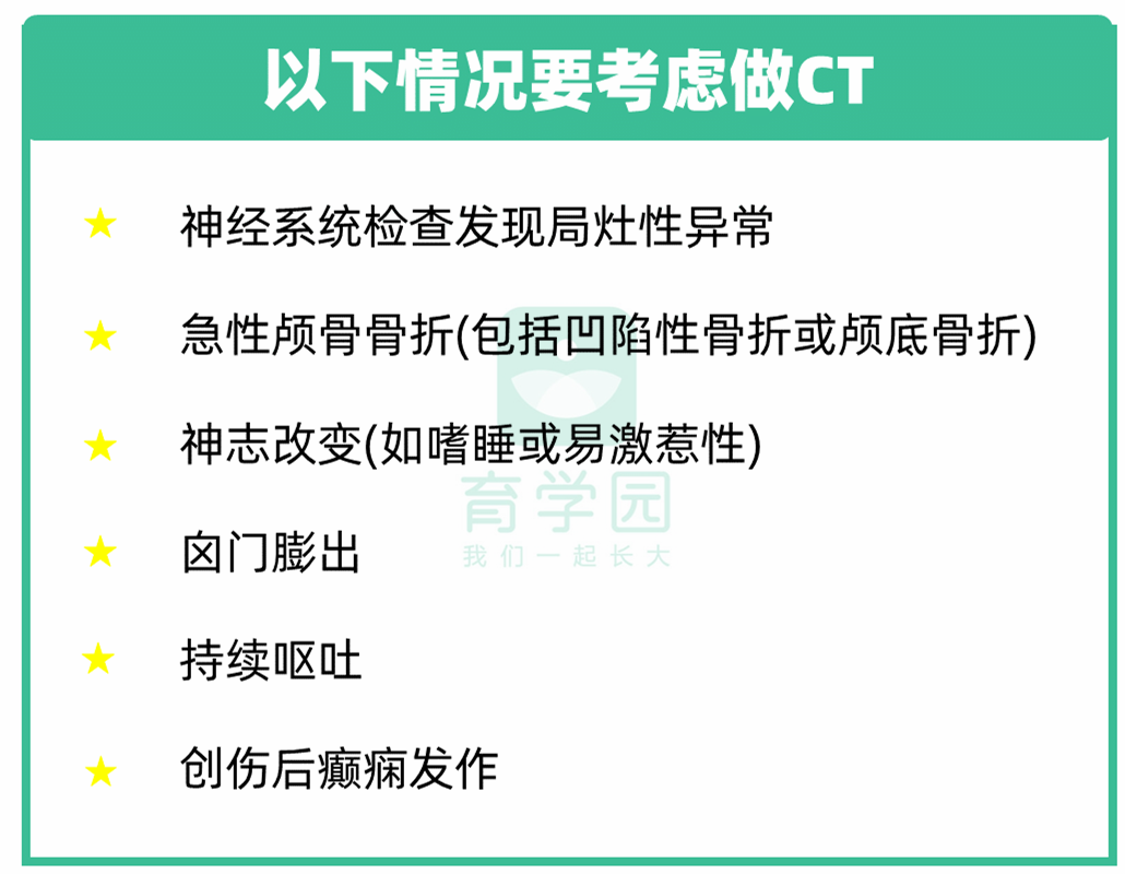 寶寶從床上、餐椅墜落，你第一步就做錯了！牢記這5步，一步都不能少 親子 第10張