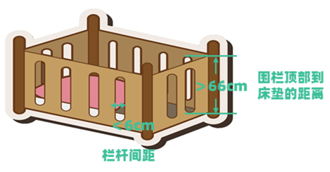 寶寶從床上、餐椅墜落，你第一步就做錯了！牢記這5步，一步都不能少 親子 第11張