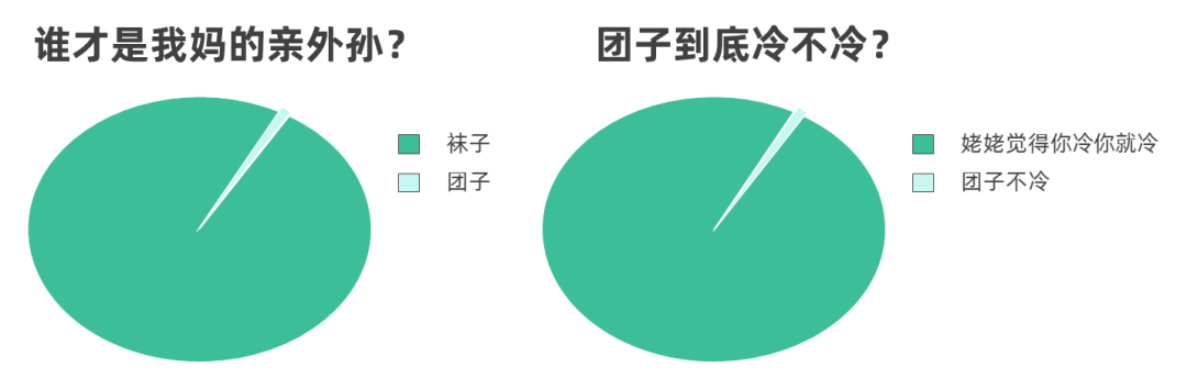 夏天孩子能光腳嗎？睡覺要穿襪子嗎？別吵了！標準只看這1點 親子 第4張