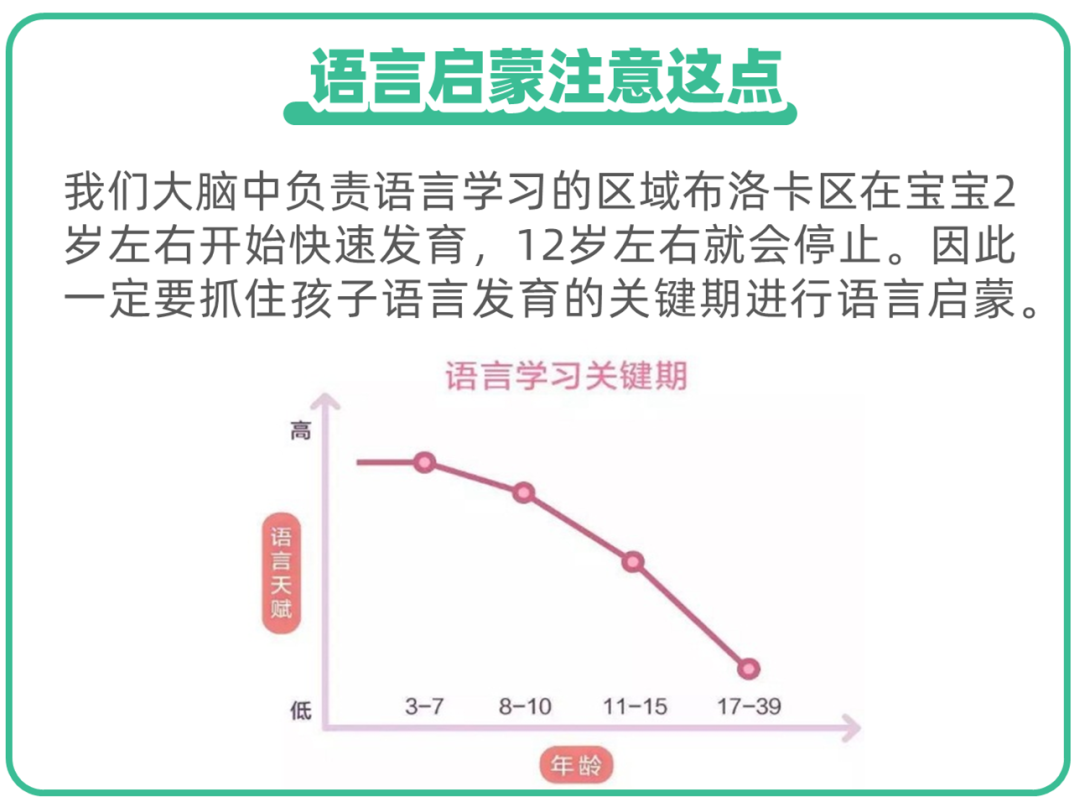 孩子大腦發育一生就1次，家長千萬別在這4件事上偷懶！ 親子 第8張