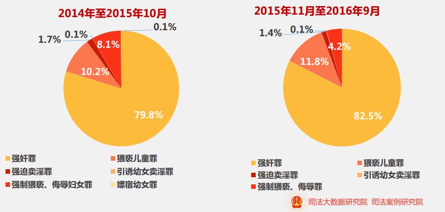 全网暴怒！光天化日，行车记录仪拍到中年男猥亵幼女，成都警方回应（视频/图） - 16