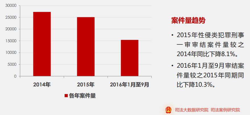 全网暴怒！光天化日，行车记录仪拍到中年男猥亵幼女，成都警方回应（视频/图） - 17