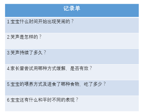 5秒止哭法！寶寶總是哭鬧，這些止哭妙招一定要學會！ 親子 第9張