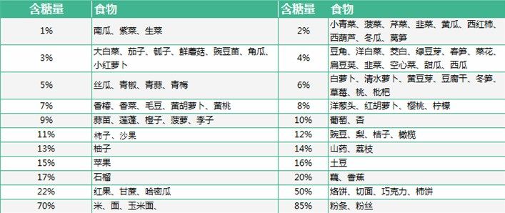 男童吃荔枝「中毒」！夏天這些水果再好吃也不能亂吃！ 親子 第6張