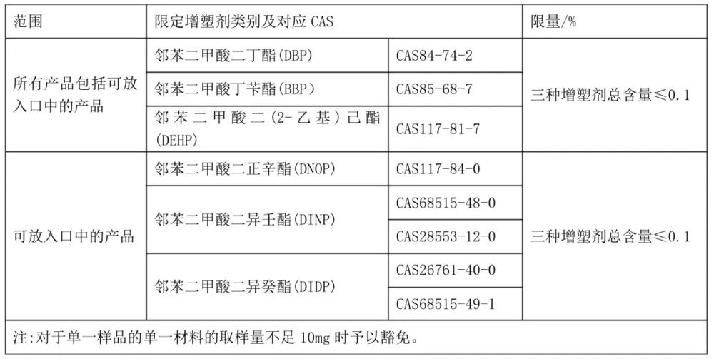 寶寶夏季玩具黑名單來啦！每一種都可能傷害孩子，再喜歡也不能買！ 親子 第10張