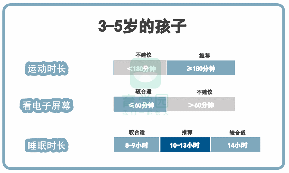 別總給孩子吃粥、面條了！忽視這幾點，吃再多也難長肉 親子 第16張