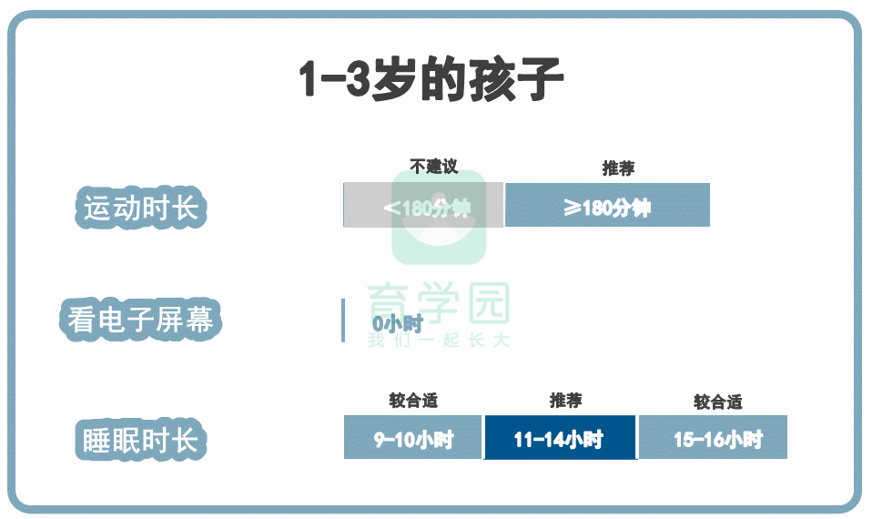 別總給孩子吃粥、面條了！忽視這幾點，吃再多也難長肉 親子 第15張