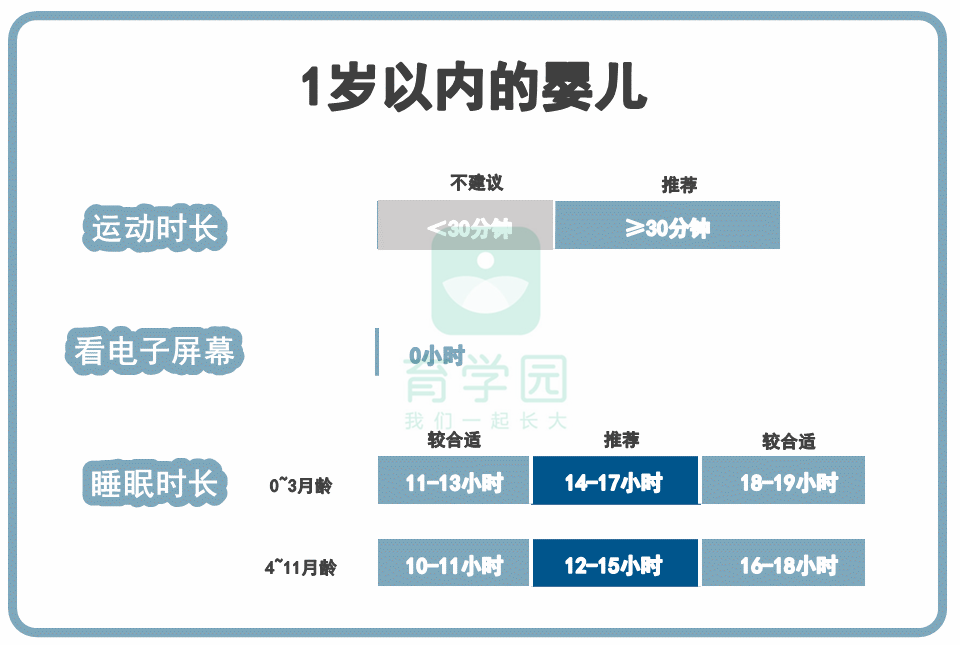 別總給孩子吃粥、面條了！忽視這幾點，吃再多也難長肉 親子 第14張